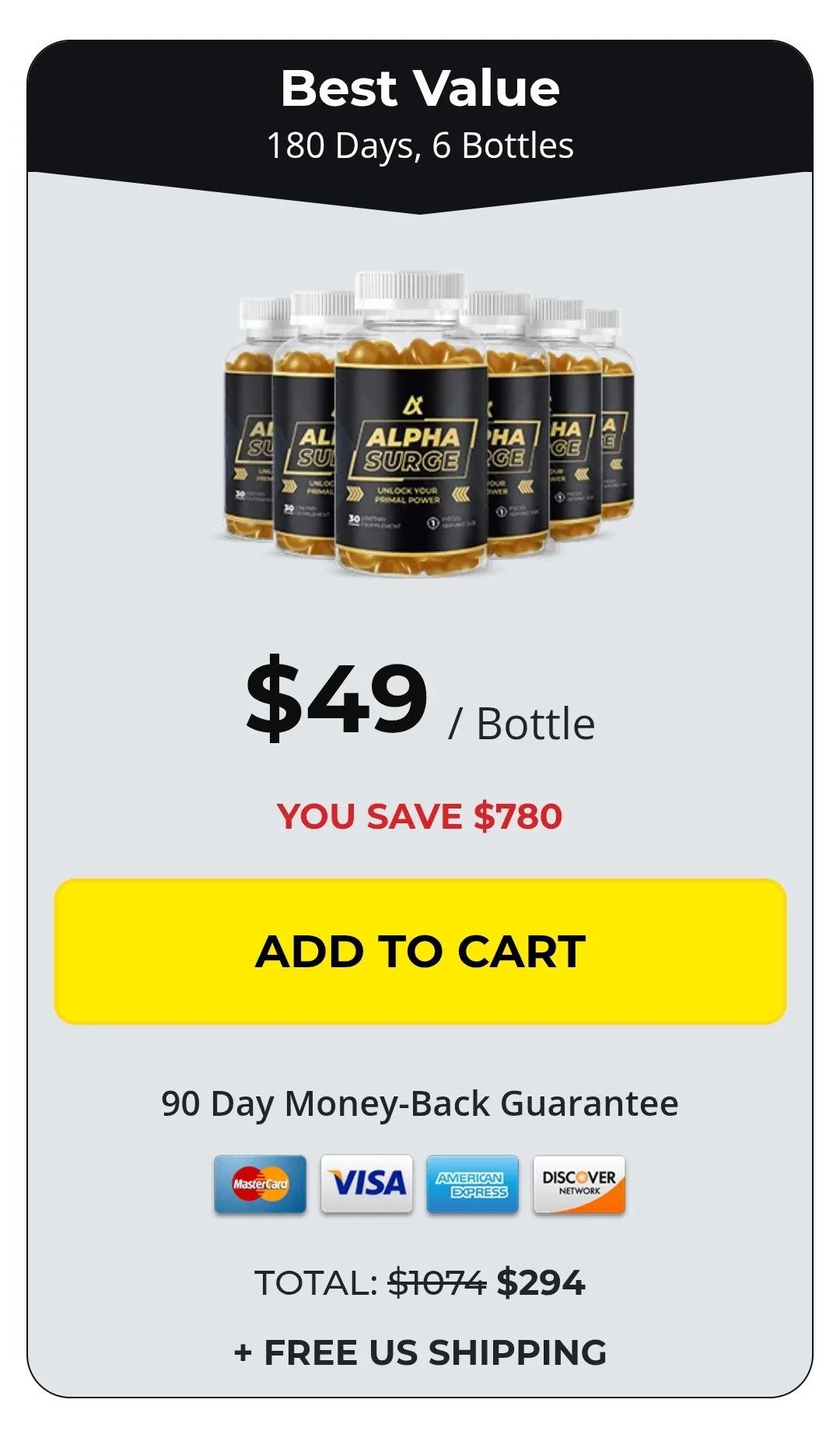 Alpha Surge™ 6 bottles pricing